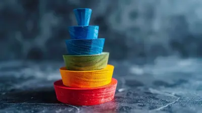 Building a High-Performance Sales Funnel That Drives Results
