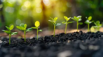 Driving Growth Through Corporate Social Responsibility Initiatives