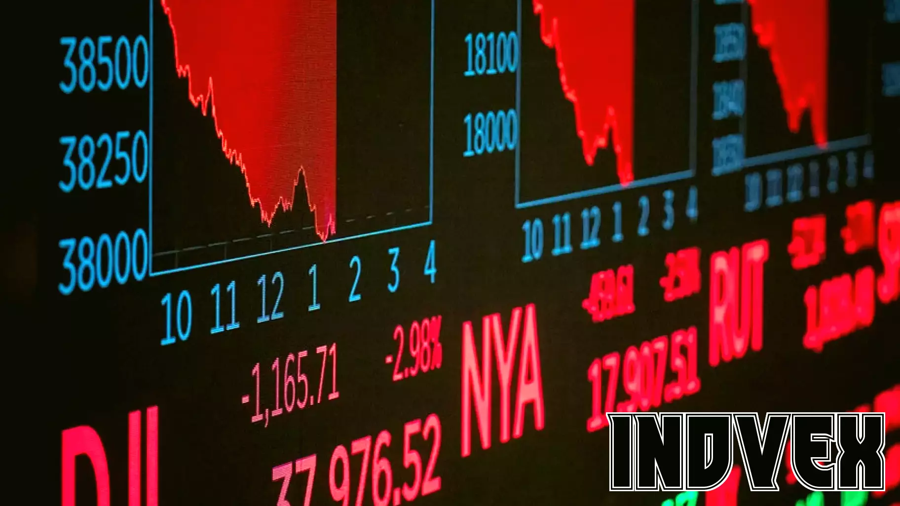 Economist Warns of Potential Market Catastrophe