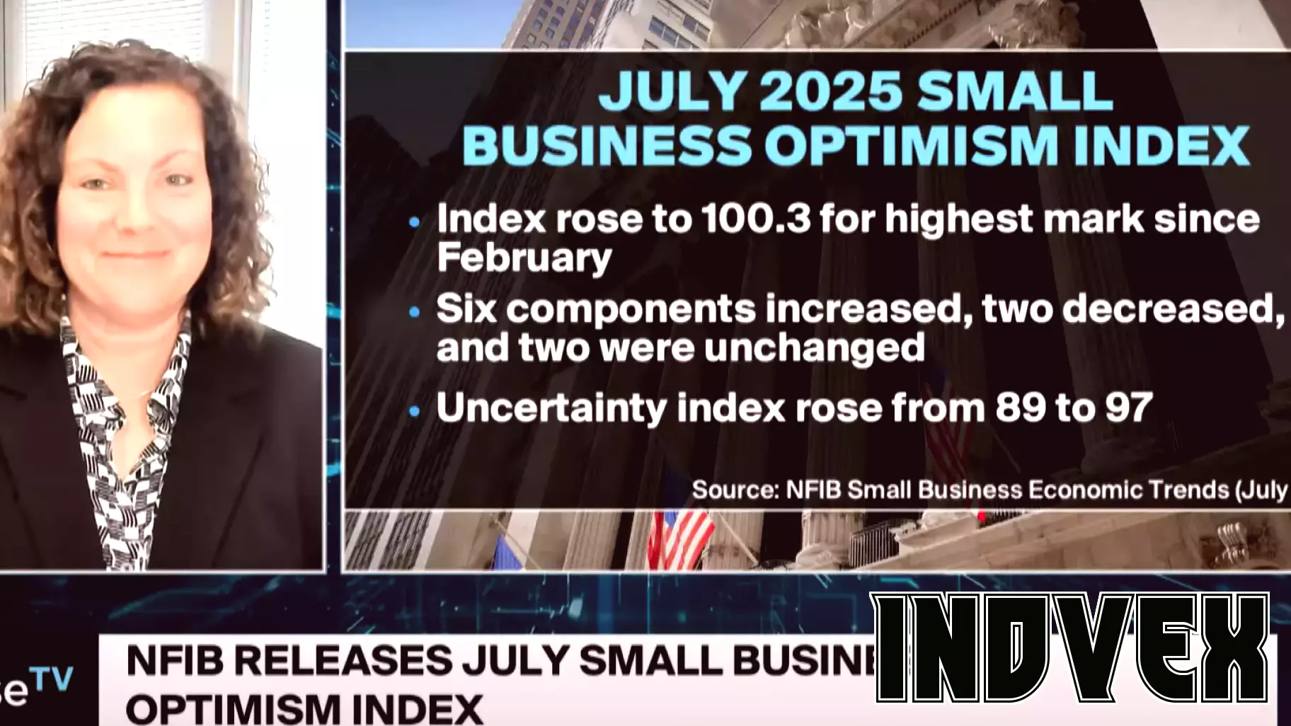 Small Business Optimism Takes Center Stage in Recent Discussion