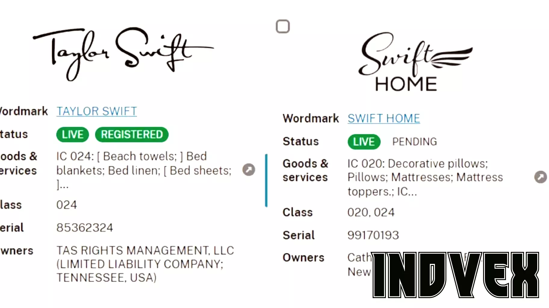 “Smart Business” or “Bullying.” Taylor Swift Just Shut Down a “Swift Home” Trademark
