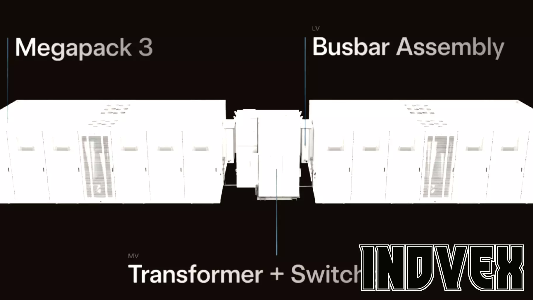 Tesla's New Transformer Venture Faces Early Challenges with Engineer Departures