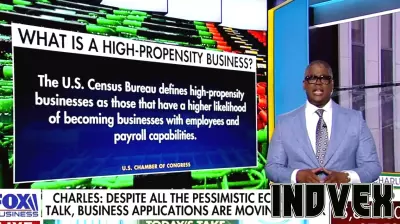 Charles Payne Sounds Alarm on Betting Against American Business