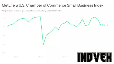 Decline in Small Business Confidence Reflects Tariff Concerns