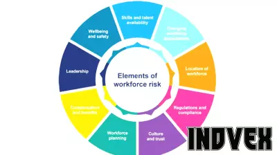 Decreased Competition Creates Gaps in Business Insurance Coverage