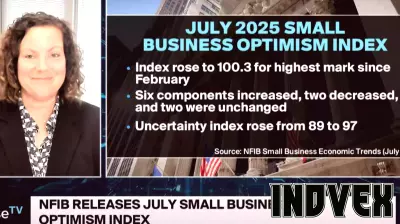 Small Business Optimism Takes Center Stage in Recent Discussion