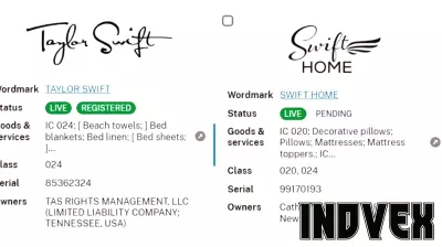 “Smart Business” or “Bullying.” Taylor Swift Just Shut Down a “Swift Home” Trademark