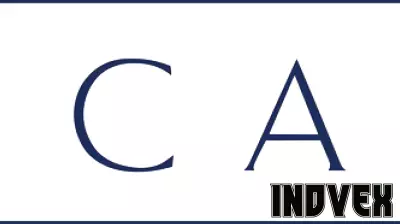 W. P. Carey Shares Key Business Developments